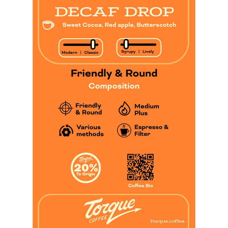 Decaf Drop